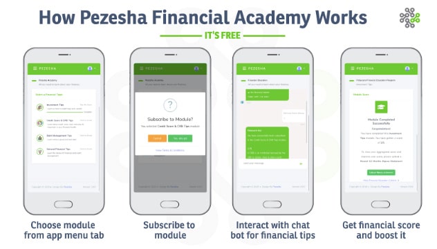 pezesha financial education